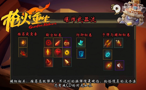 1654929983841803.png 枪火重生雷落狙击流攻略.png